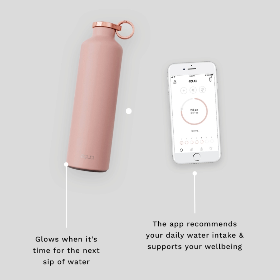Everything you need to know about EQUA Smart Water Bottle – EQUA